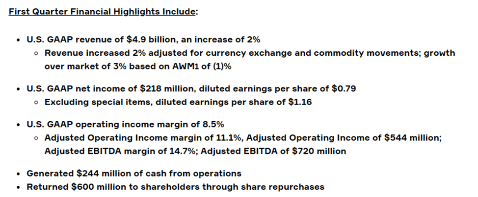 Aptiv PLC: Riding Auto Indsutry Megatrends (NYSE:APTV) | Seeking Alpha