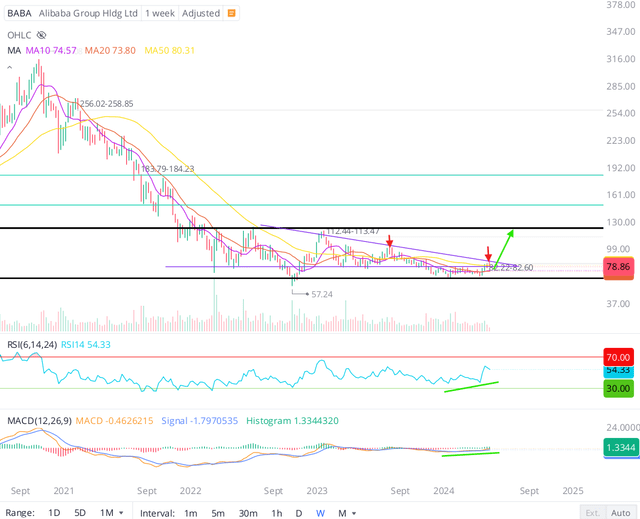 WeBull Desktop
