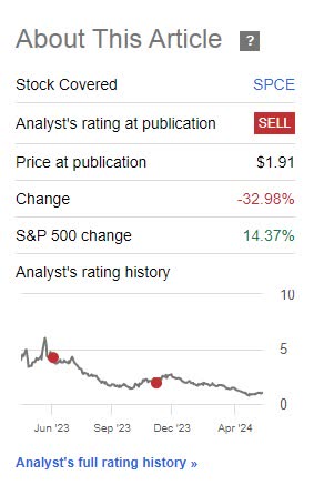 Analyst Rating