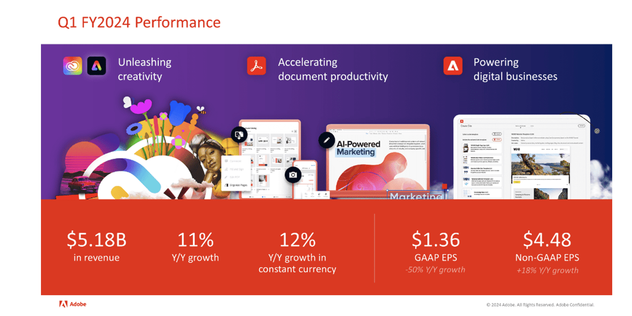 financial summary