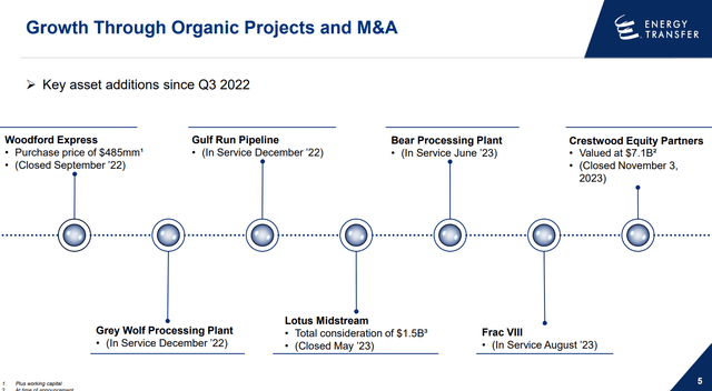 ET growth strategies