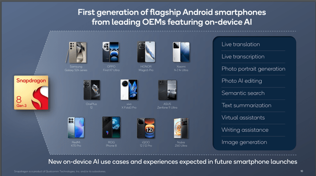 Graphic of the handsets using latest Qualcomm chip