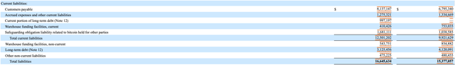 Block Liabilities