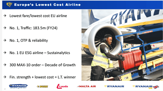 RYAAY Europe low cost airline