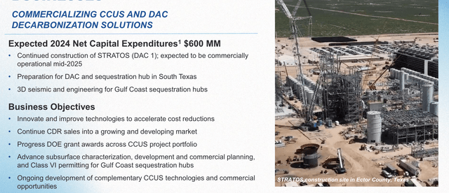 Occidental Petroleum Investor Presentation