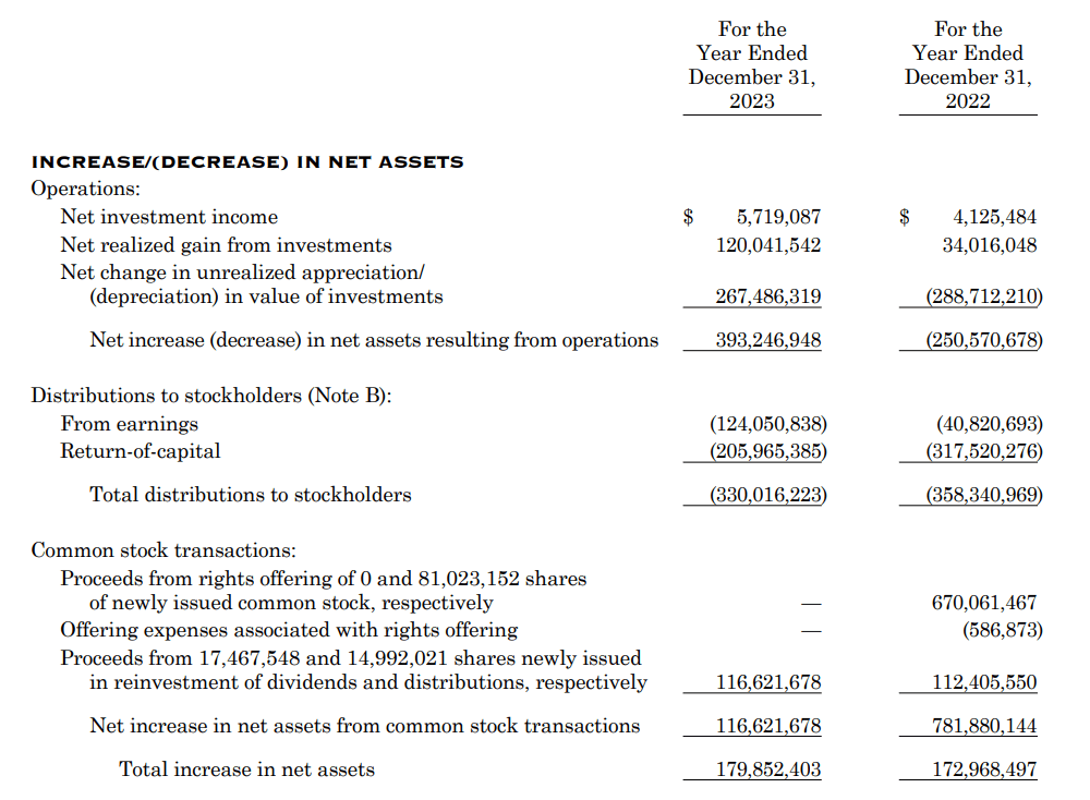 CLM: It's Not A 'Buy And Forget' High-Income Fund (NYSE:CLM) | Seeking ...