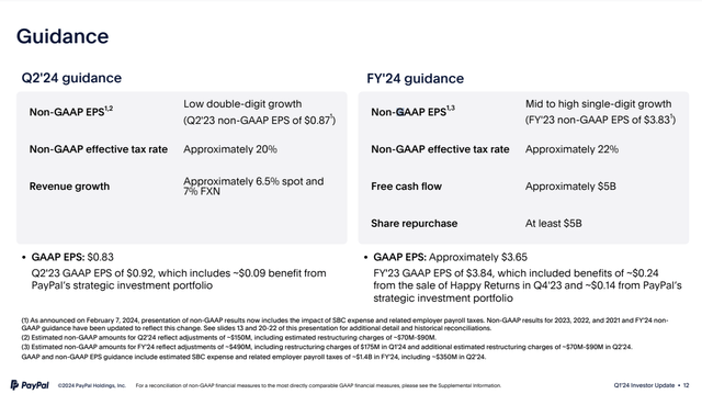 PayPal Guidance