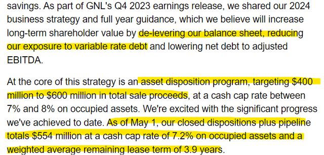 Global Net Lease Asset Disposition Comments