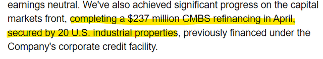 Global Net Lease CMBS Financing Comments