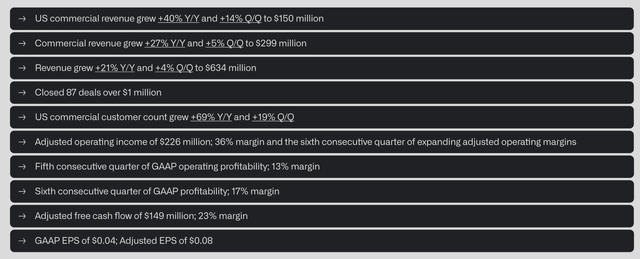 Palantir Investor Presentation