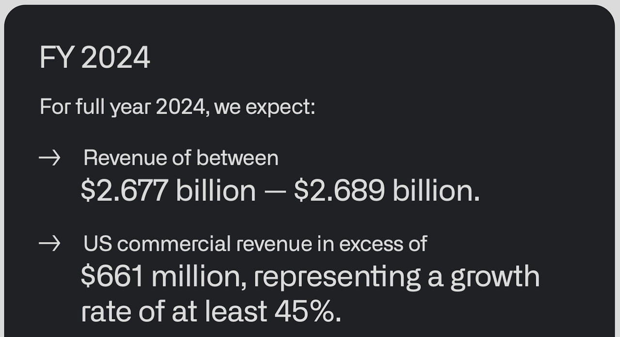 PLTR, stocks to buy, AI stocks, Palantir Technologies, Palantir AI, Palantir government contracts, Palantir commercial growth, Palantir data analytics, Palantir TITAN contract, Palantir US Army modernization, Palantir machine learning, Palantir revenue streams, Palantir software solutions, Palantir artificial intelligence, Palantir investment opportunities, Palantir stock analysis, Palantir business expansion, Palantir strategic partnerships, Palantir military applications, Palantir technology services, Palantir customer acquisition, Palantir market trends, Palantir industry impact