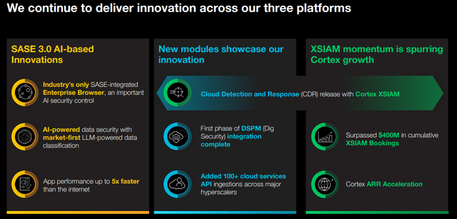 Palo Alto Networks Platform