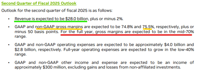 Nvidia Investor Relations