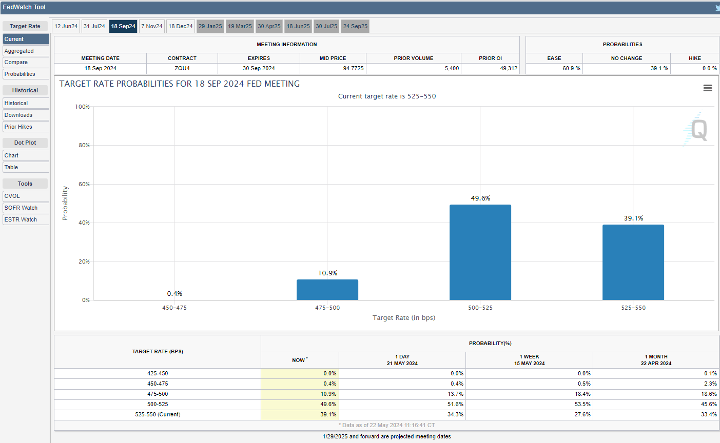 Air Lease Corporation: I Am Bullish On Airplane Shortage Navigation ...