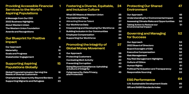 Environmental, Social and Governance Report