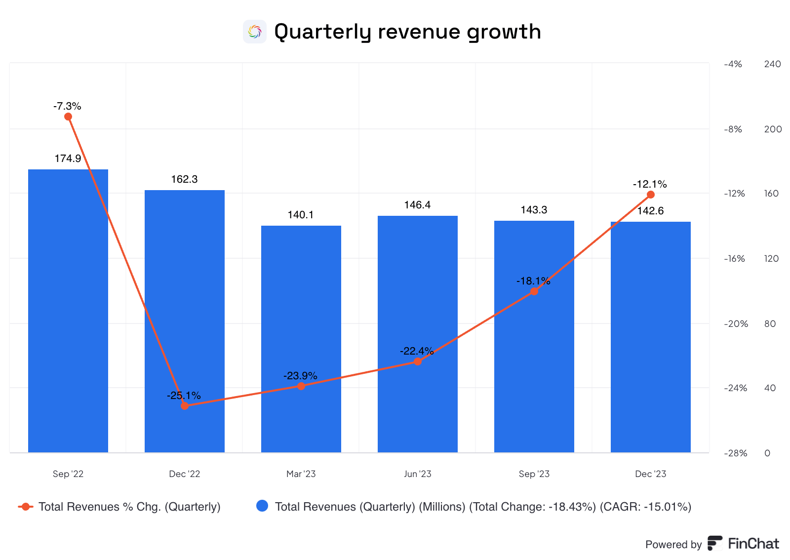 Digital Turbine Q4 Earnings Preview Potential Inflection Point (NASDAQ