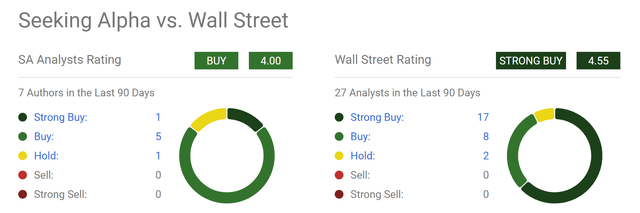 Chart screenshot Description automatically generated