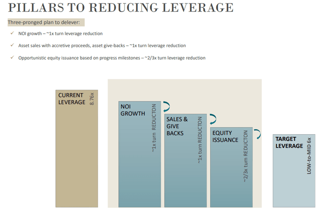 A screenshot of a diagram Description automatically generated