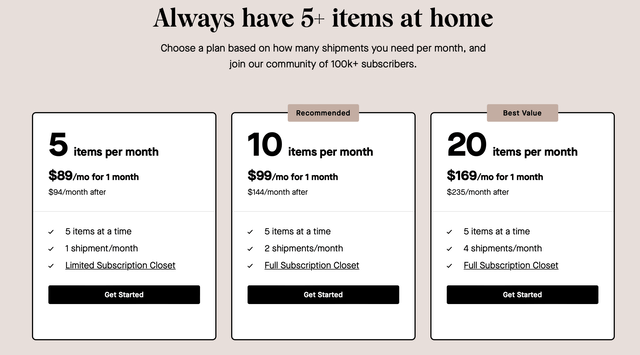 Rent the Runway subscriptions