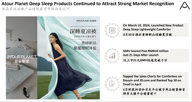 An Overview Of The Retail Business' New Offering Known As The "Deep Sleep Lightweight Comforter" 