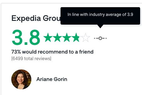 A screenshot of a review Description automatically generated