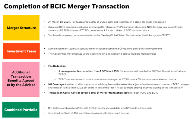Completion of BCIC Merger Transaction