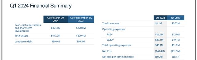 Financial glossary summary slide