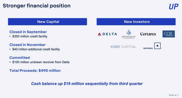 Wheels up investment partners