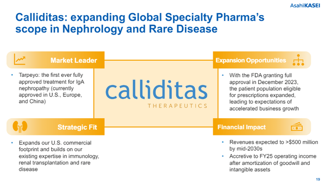 Präsentationsfolie mit den Gründen von Asahi Kasei für die Übernahme von Calliditas Therapeutics