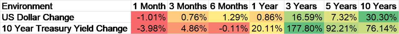 Weekly Market Pulse: Is perception reality?