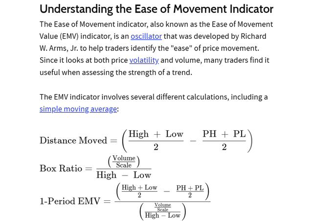 https://www.investopedia.com/terms/e/easeofmovement.asp