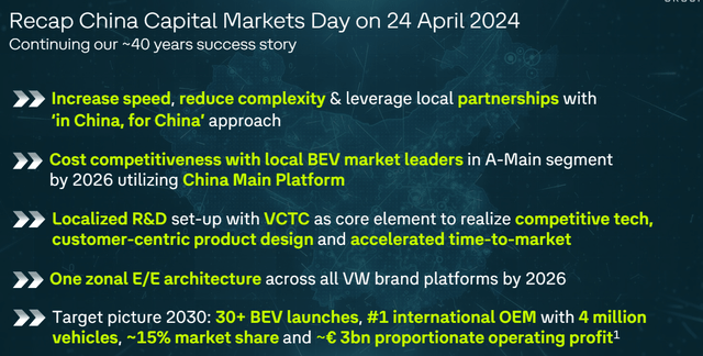 VW Chinese Capital Market Day recap