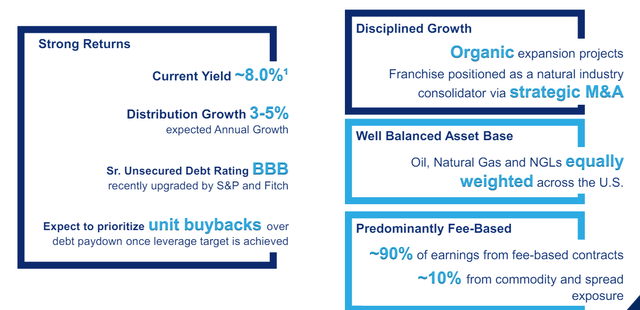 Energy Transfer Investor Presentation