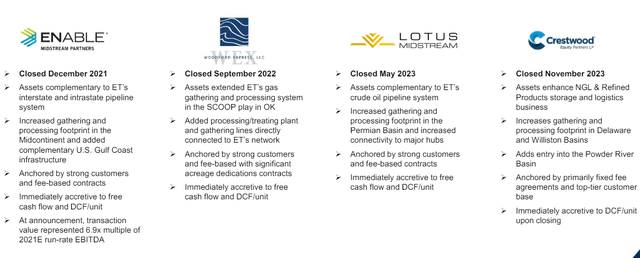 Energy Transfer Investor Presentation