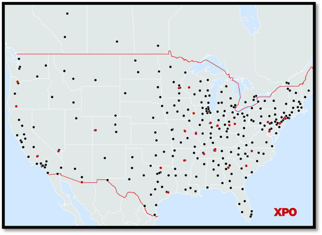 Network