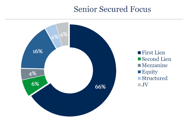 Guaranteed focus for seniors