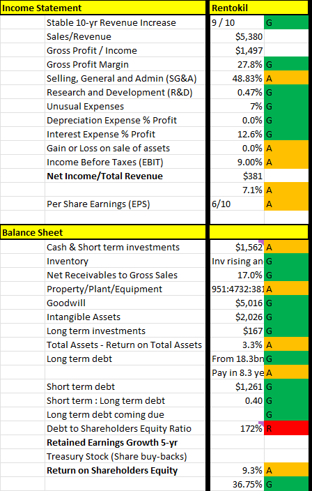 A screenshot of a spreadsheet Description automatically generated