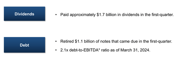 Altria Investor Presentation