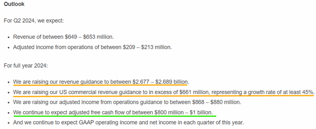 Palantir Q1 2024 Earnings Report