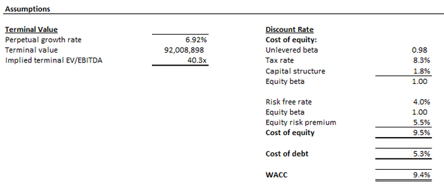 A white paper with black text Description automatically generated