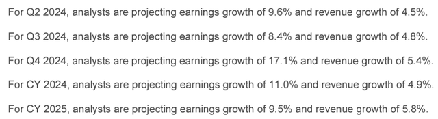 FecSet's outlook for 2024-2025