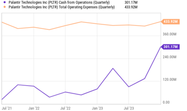 A graph showing a line and a line Description automatically generated with medium confidence