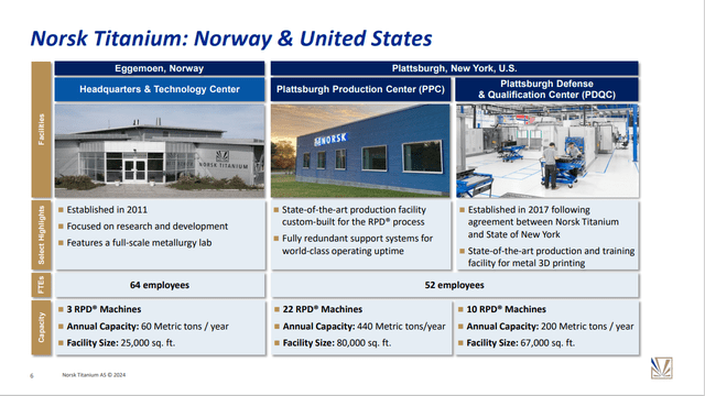https://www.norsktitanium.com/storage/home/Capital-Markets-Update-Presentation-25-April-2024.pdf