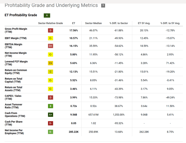 Seeking Alpha Website Quant System Profitability Evaluation