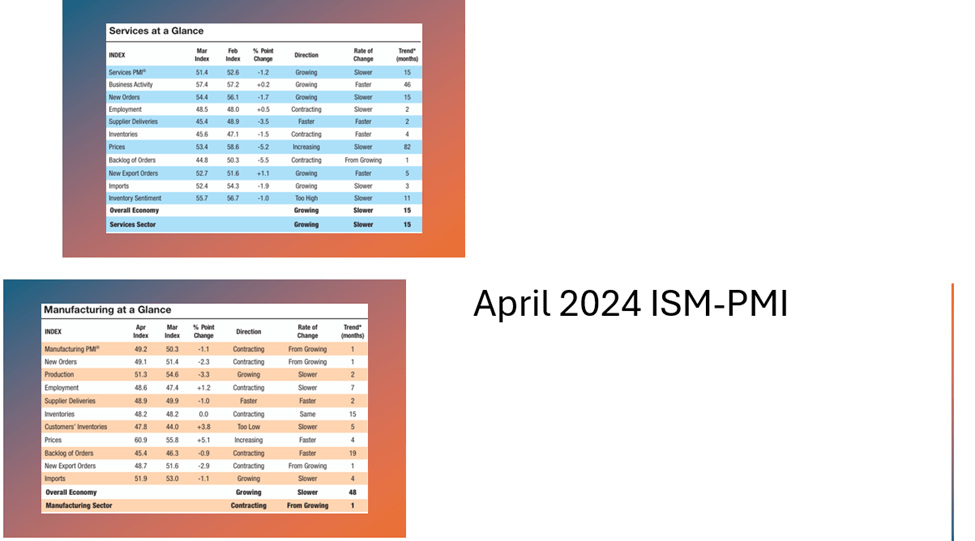 Super Micro Computer Growth May Slow In 2025 (NASDAQSMCI) Seeking Alpha