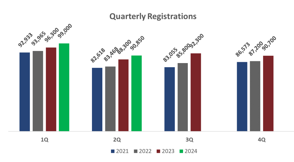 American Public Education's Incredible Momentum Likely To Continue ...