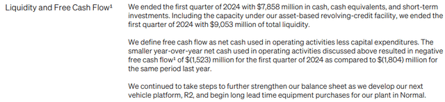 Rivian Q1 2024 Shareholder Letter