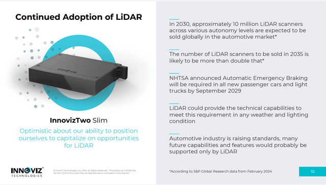 New sensor designs, LIDAR updates