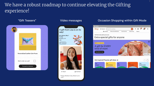 Q1 2024 Earnings Slides: Gift Mode Product Roadmap