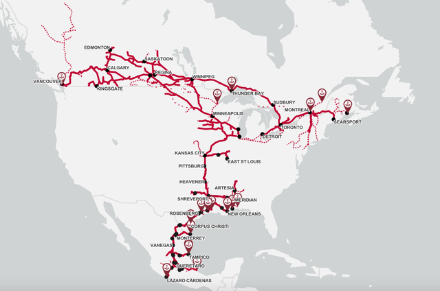 Rail Network